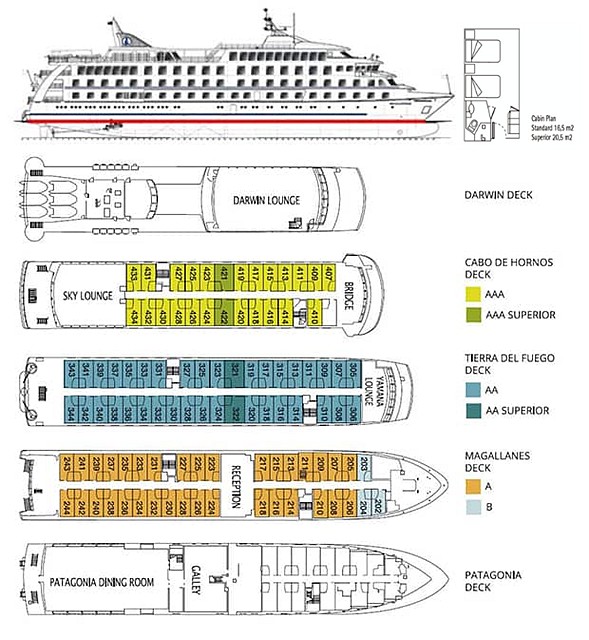 Plan bateaux Australis